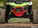 Triangle AVANT<br> version SIDEWINDER <br> RZR TURBO R