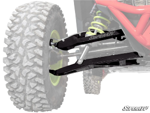 Triangle AVANT<br> version SIDEWINDER <br> RZR PRO R