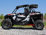 Support roue de secours <br> RZR 1000 XP